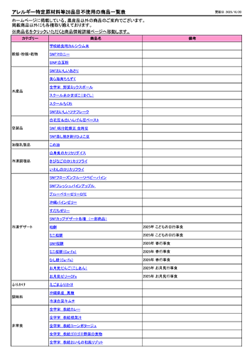 当社取扱いアレルギー物質対応商品一覧表